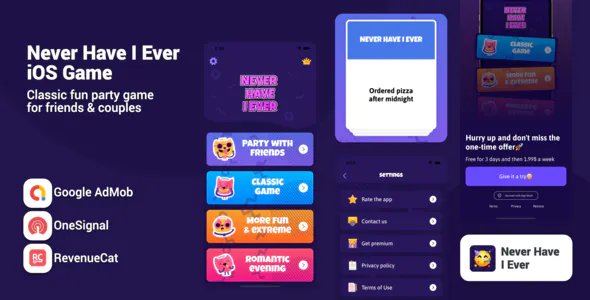 Never Have I Ever - Party Game