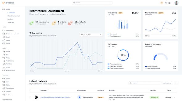 Phoenix – Admin Dashboard & WebApp Template
