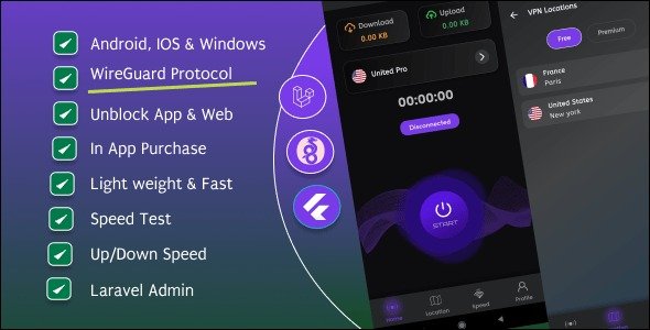 WG Guard – Fast & Secure WireGuard VPN | Unblock Websites & Apps | High-Speed Privacy Proxy/VPN