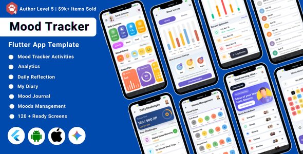 AI-Powered Mood Tracker Flutter Mobile App Template | Journal & Diary