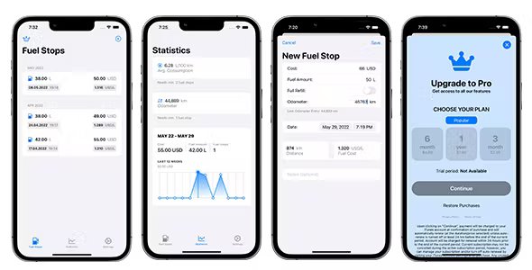 Fuel Costs App & Widget - Average Fuel Consumption - SwiftUI Full iOS Application