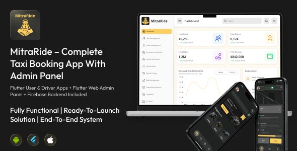 MitraRide | Ride Booking Flutter App With Admin Panel & Firebase Backend