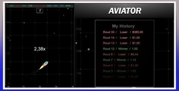Aviator html5 Game
