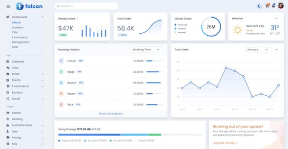 Falcon – Admin Dashboard &amp; WebApp Template